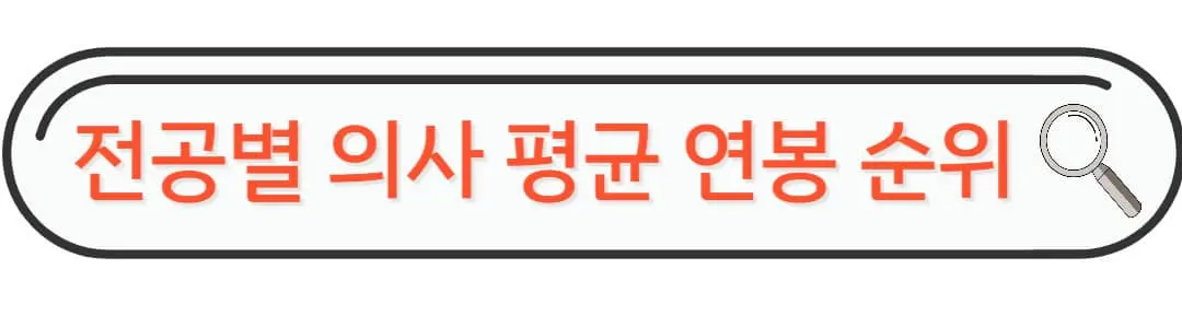 전공별 의사 평균 연봉순위