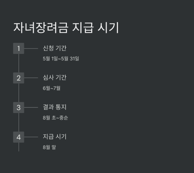 자녀장려금 수령액 계산기