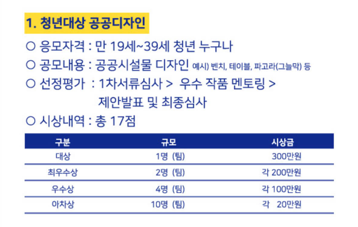 청년대상