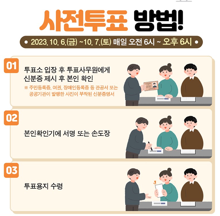 사전투표방법1