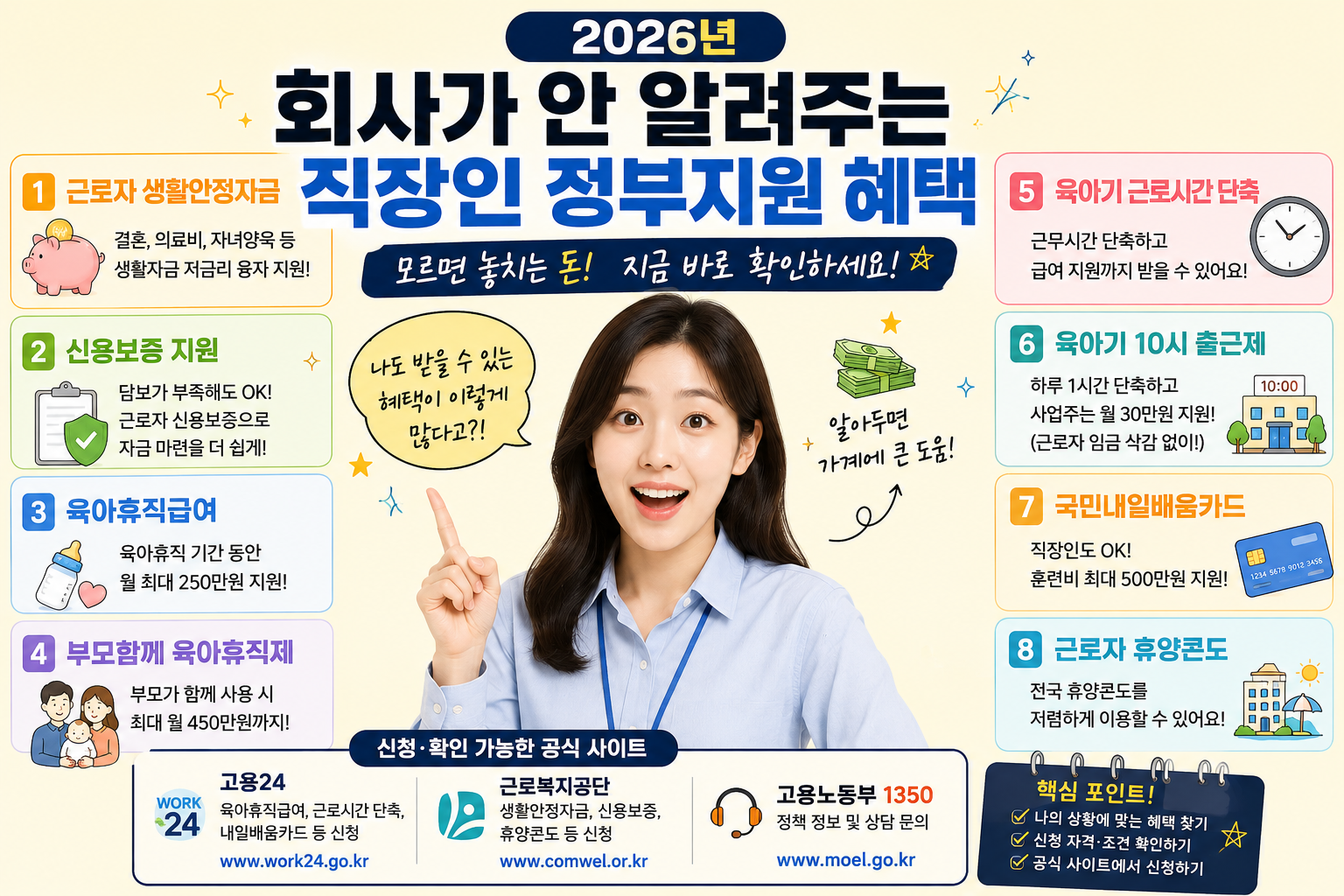 직장인 정부지원 혜택