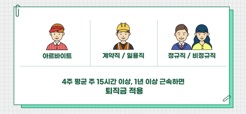 고용노동부 퇴직금계산기로 퇴직금계산방법 알아보기