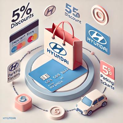 현대백화점카드 혜택 완벽 정리 (주차 4시간 무료로 즐기는 현대백화점 꿀팁)