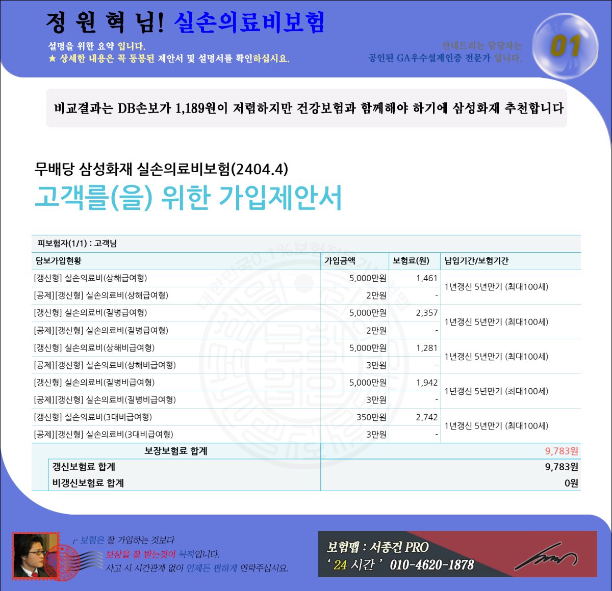 추천실손의료비보험