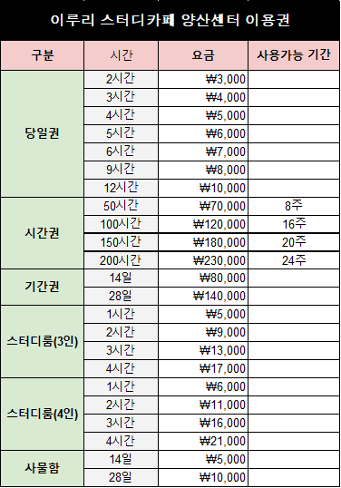 이루리스터디카페 요금표