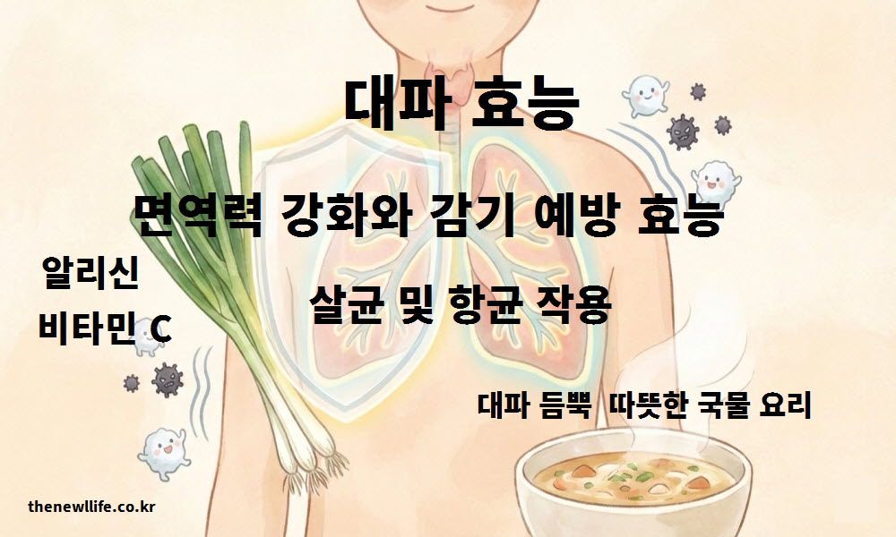 대파 효능이 바이러스를 차단해 면역력 강화 및 감기 예방을 돕는 과정을 묘사한 인공 이미지