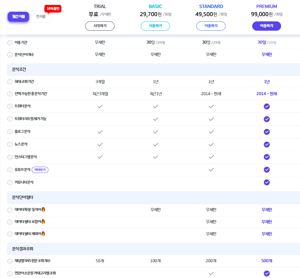 썸트랜드