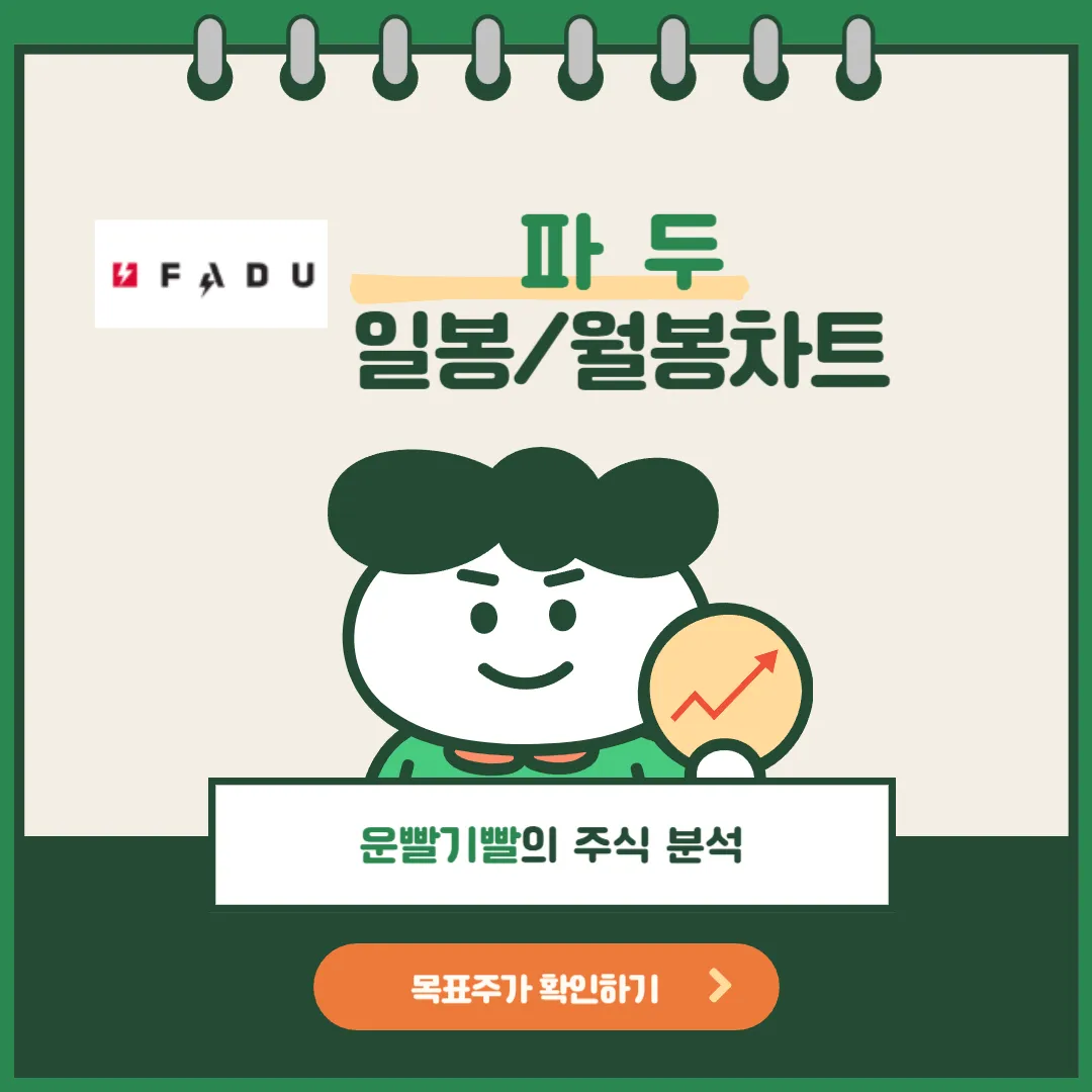 파두 일봉/월봉차트