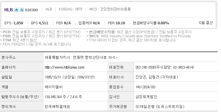 HLB 기업개요