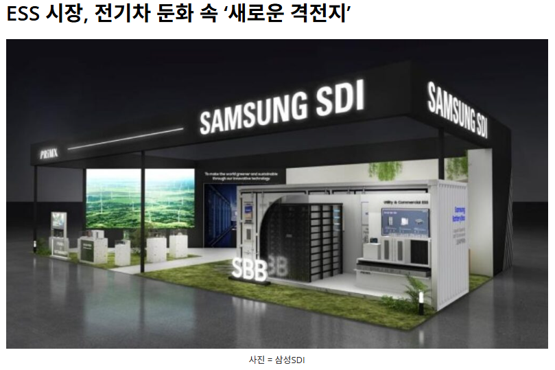 삼성SDI 주가 전망