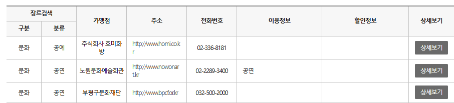 문화누리카드사용처 온라인 오프라인