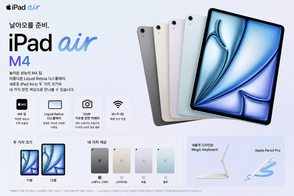 ipad Air M4