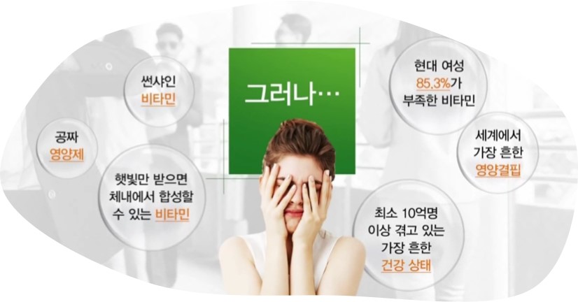 비타민D