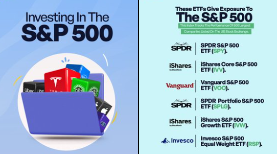 S&P500 ETF