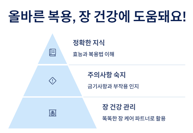 올바른 복용만으로도 장 건강에 든든한 도움!