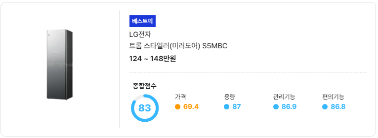 진드기-빈대-효과적인-퇴치제-기피제-살균기-스타일러스-비교구매가이드[가성비최고]