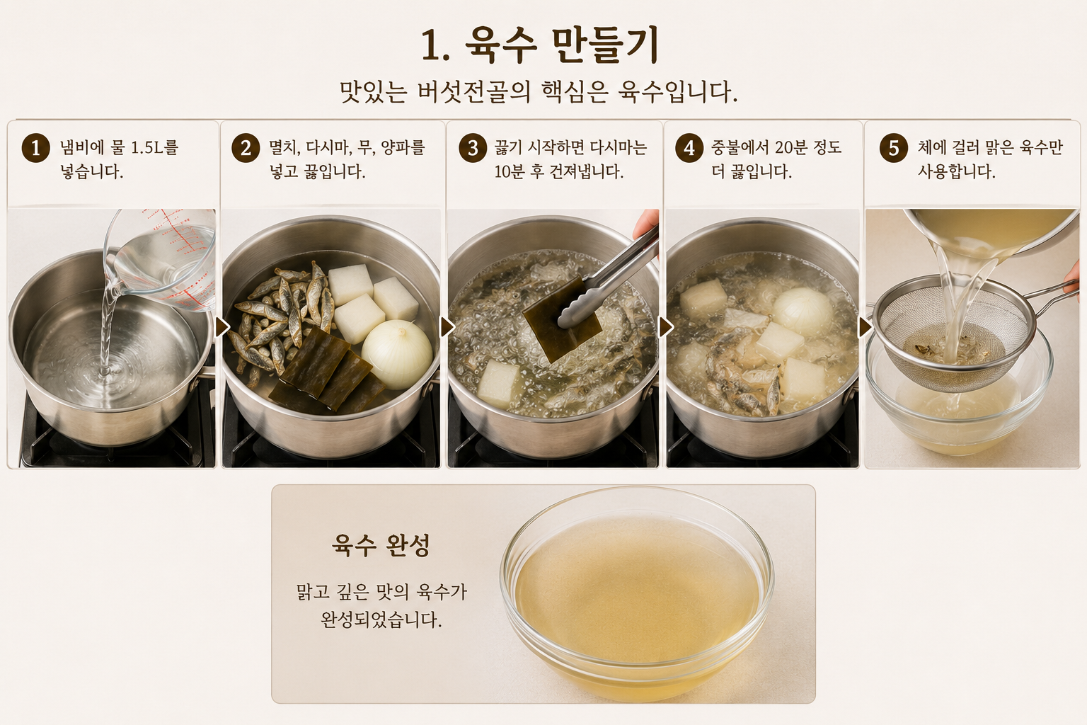 육수 만드는 과정