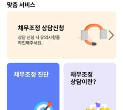 신용회복위원회