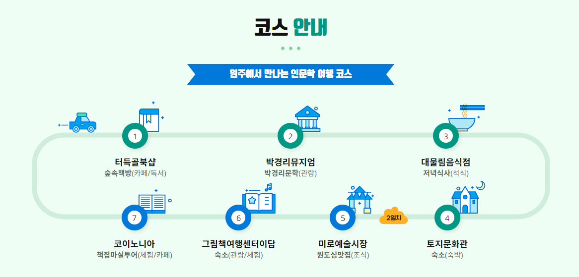 마. 원주에서 만나는 인문학 여행코스