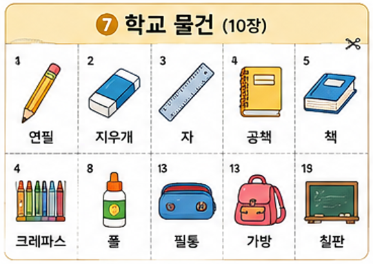 스무고개 놀이 방법｜그림카드로 어휘력과 질문하는 힘 키우기(그림카드 PDF)