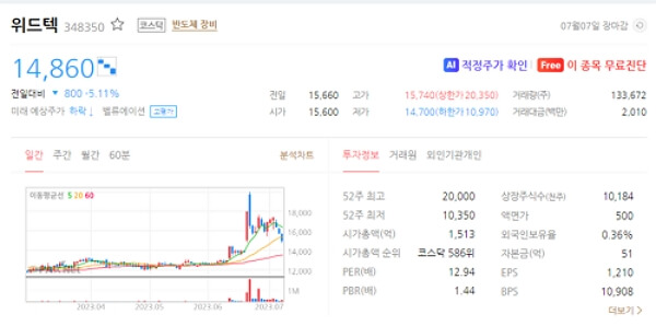 오염수 관련주 제염편