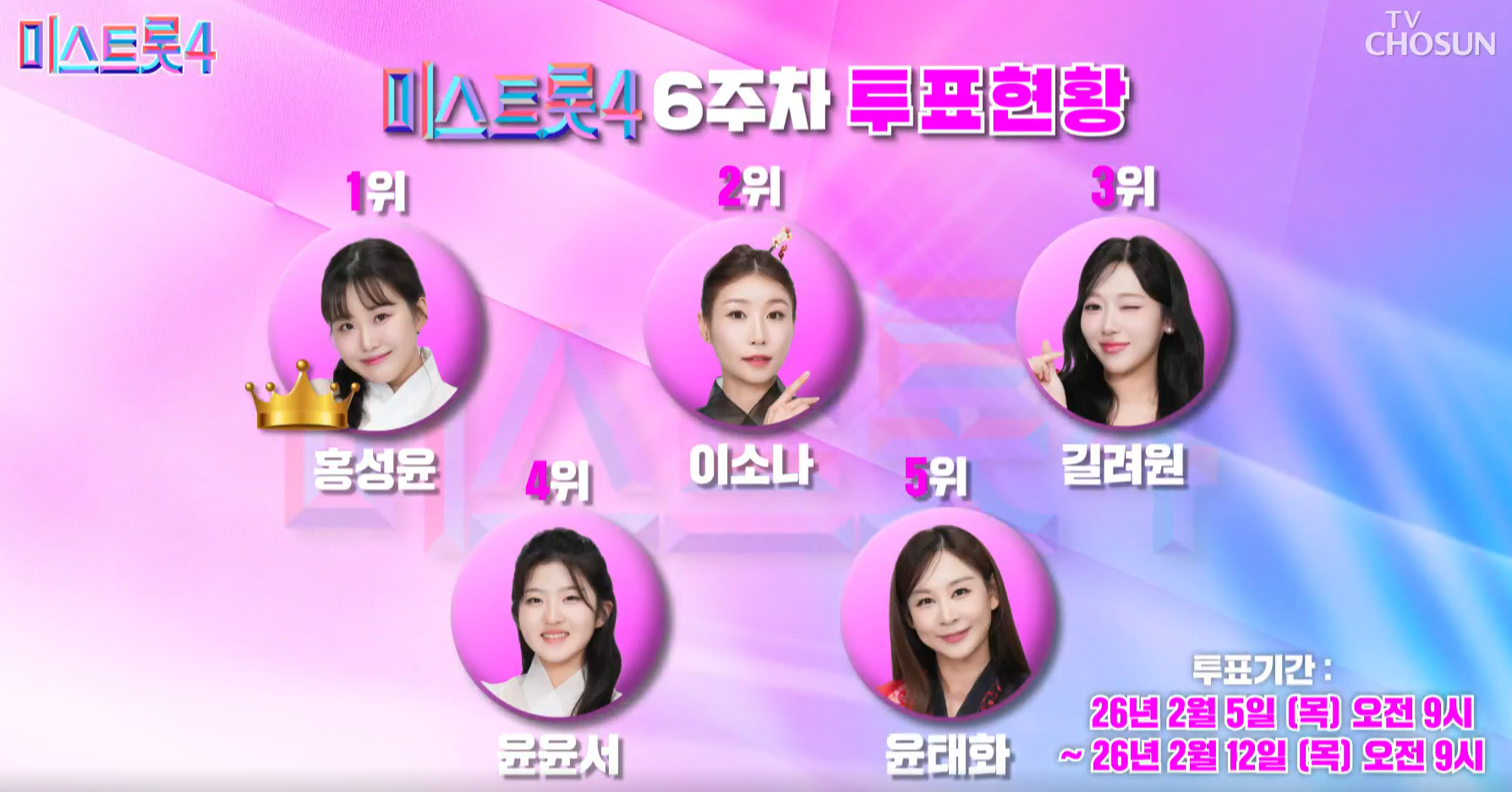 미스트롯 4