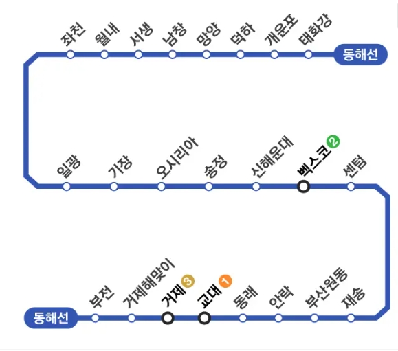 부산 동해선 노선도