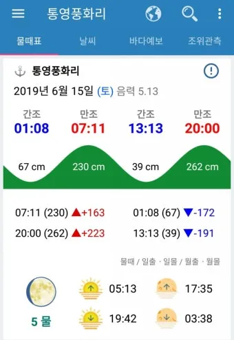 통영 조석 변화 통제 구간 산책 데크 안전 이용법_24