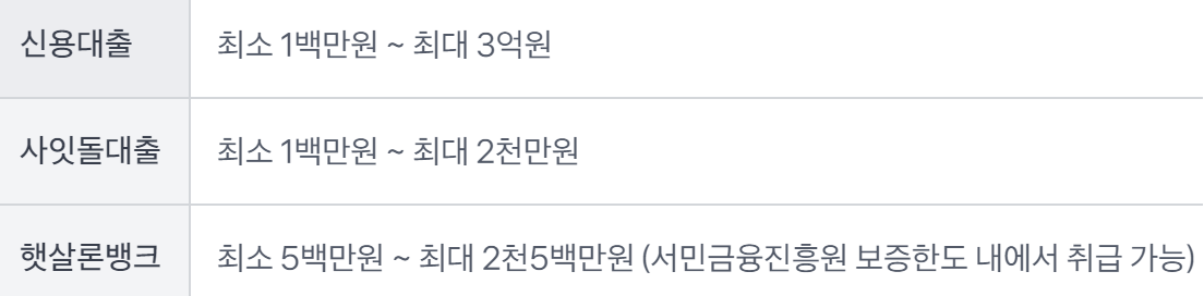 토스뱅크 신용대출