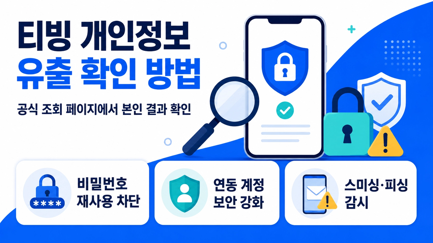 티빙 개인정보 유출 확인 방법과 공식 조회 후 계정 보안 대응 순서를 보여주는 대표 구성