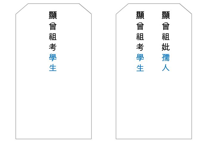 지방 쓰는 법 규격 및 양식 무료 다운로드 (제사,명절,추석)