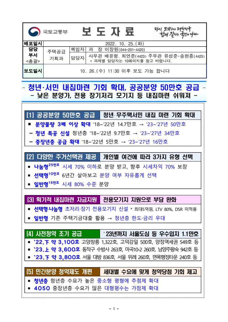미혼특공,공공분양 50만호 국토교통부 자료