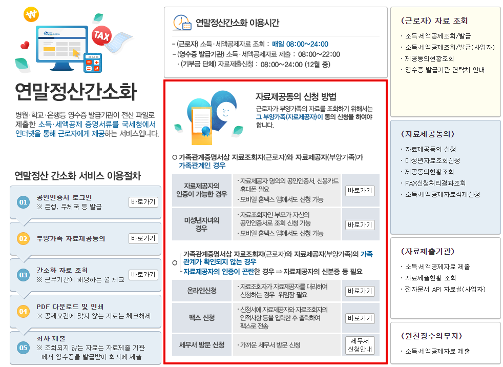 연말정산 부양가족 자료제공동의 신청화면