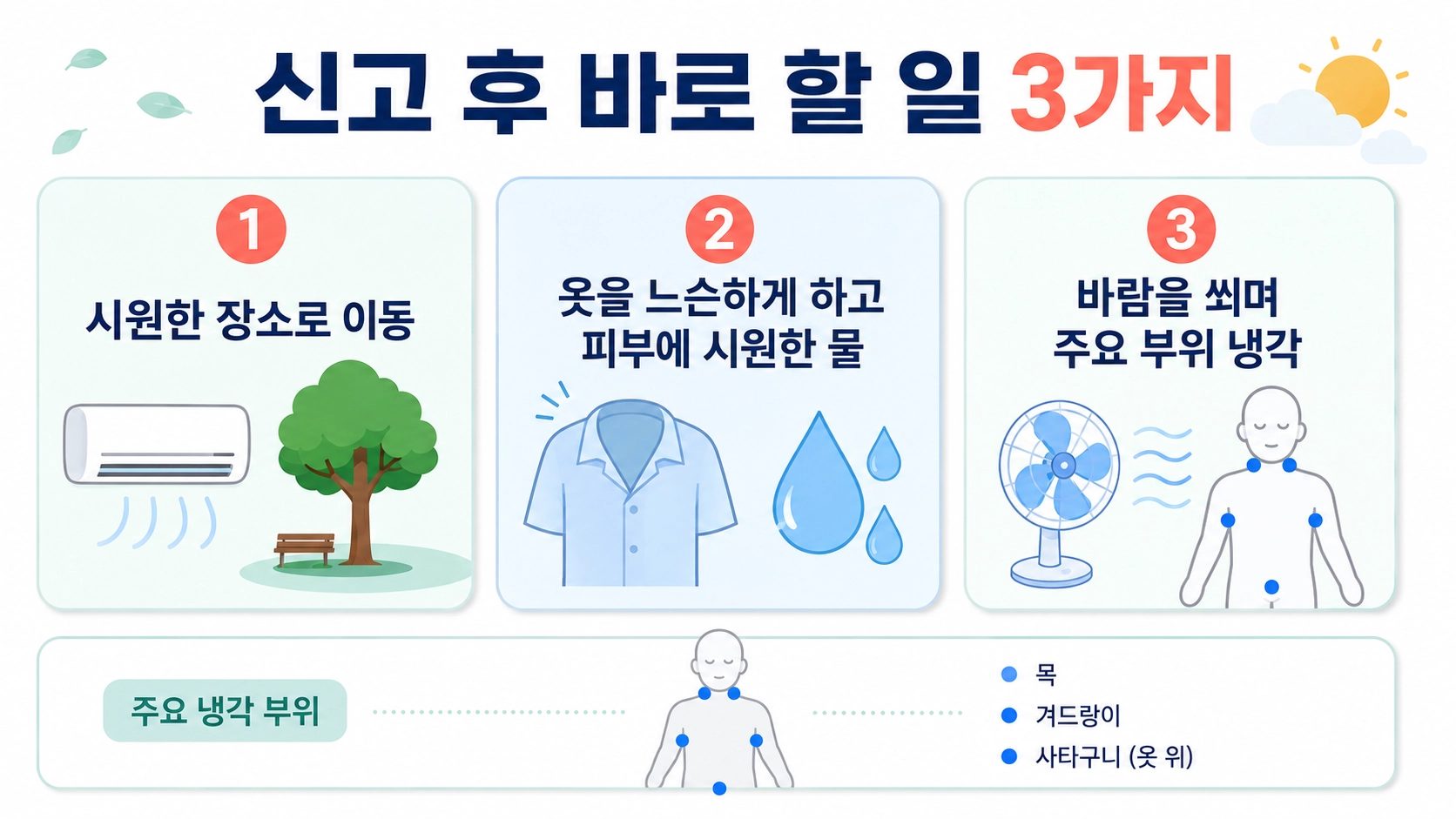 온열질환 119 신고 후 시원한 장소 이동과 물&middot;바람을 이용한 냉각 순서를 정리한 안내