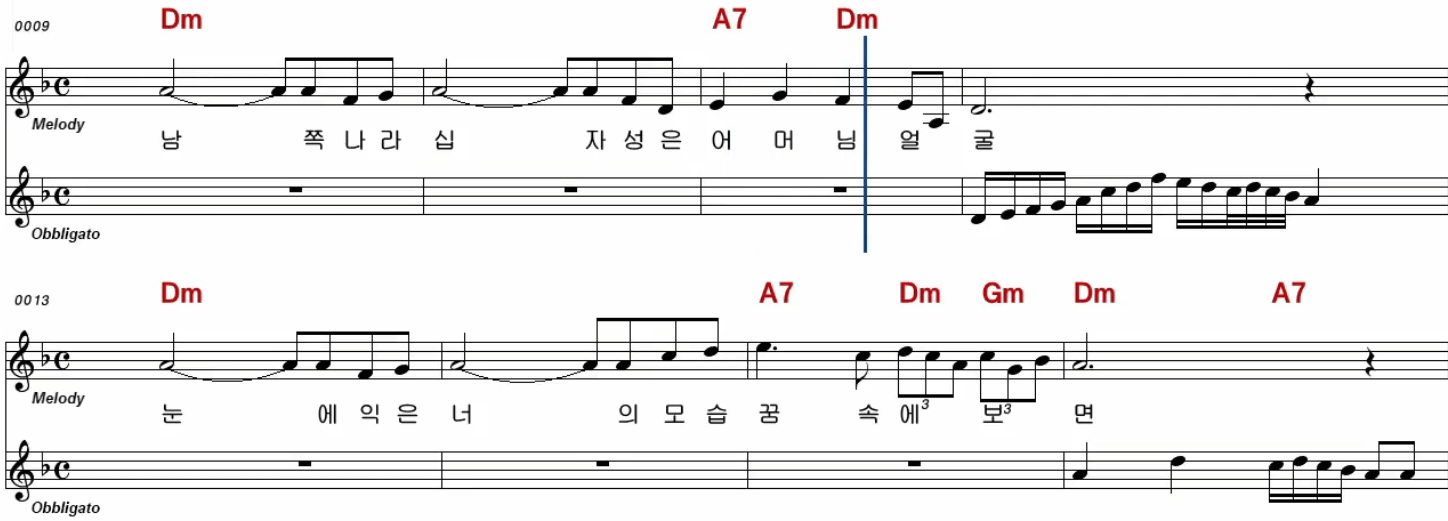이혜리(현인) 고향 만 리 악보