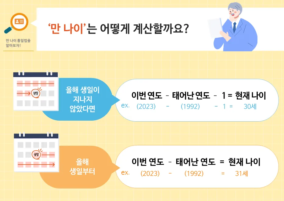 만나이-계산하기