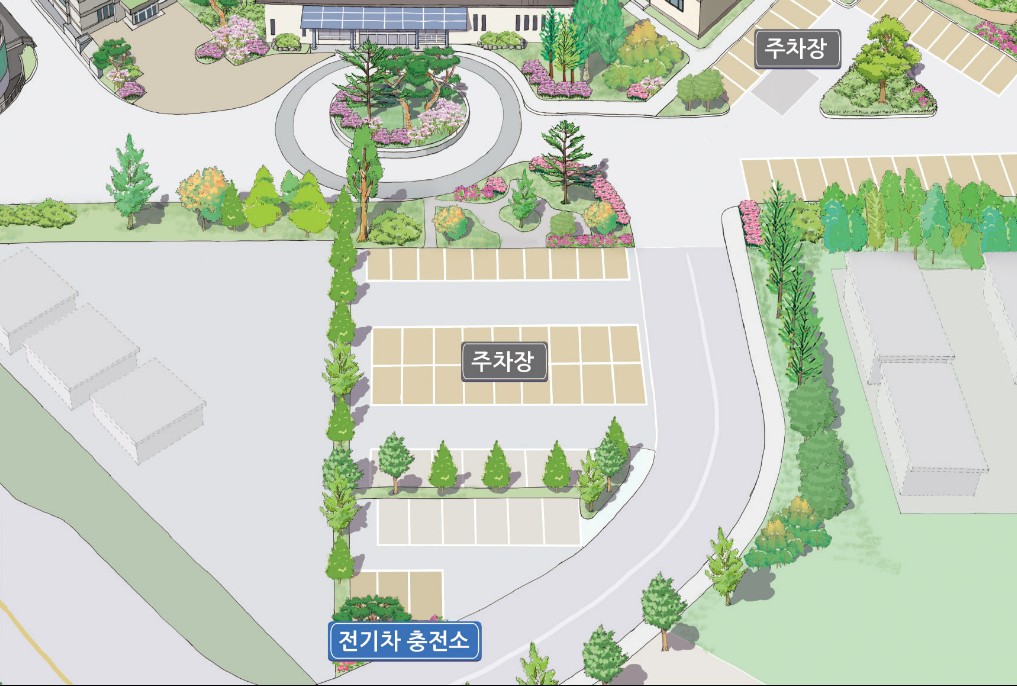 차량 맞춤형 교통 구역 (주차장 &amp; 충전소)