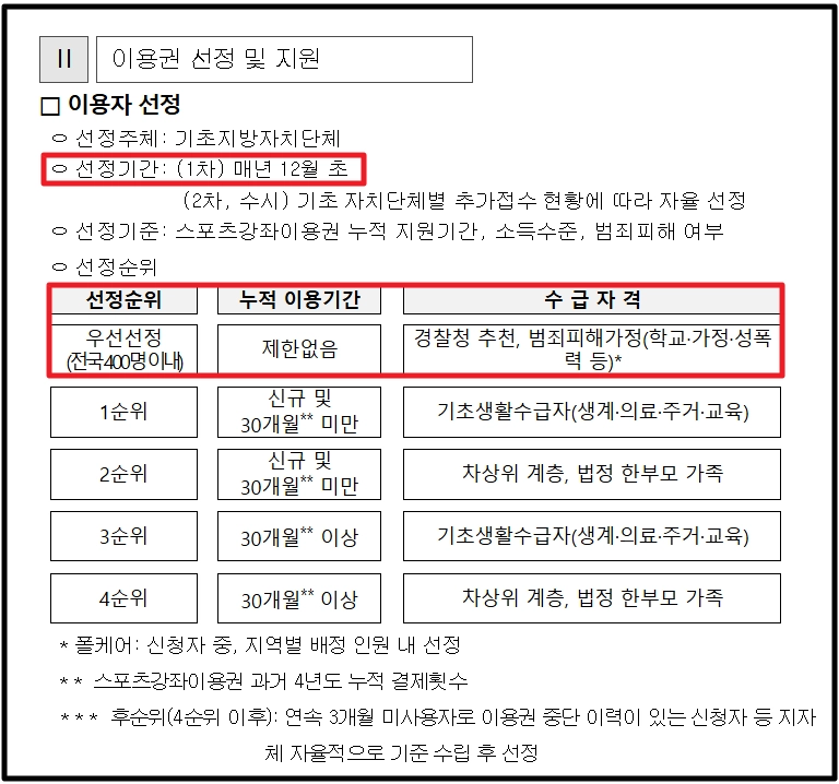스포츠강좌이용권 신청조건,신청방법,사용가능종목 3분확인