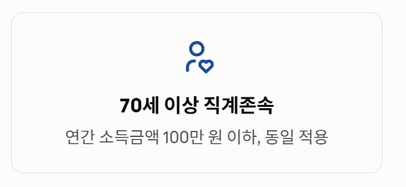 70세 이상 직계존속 안내