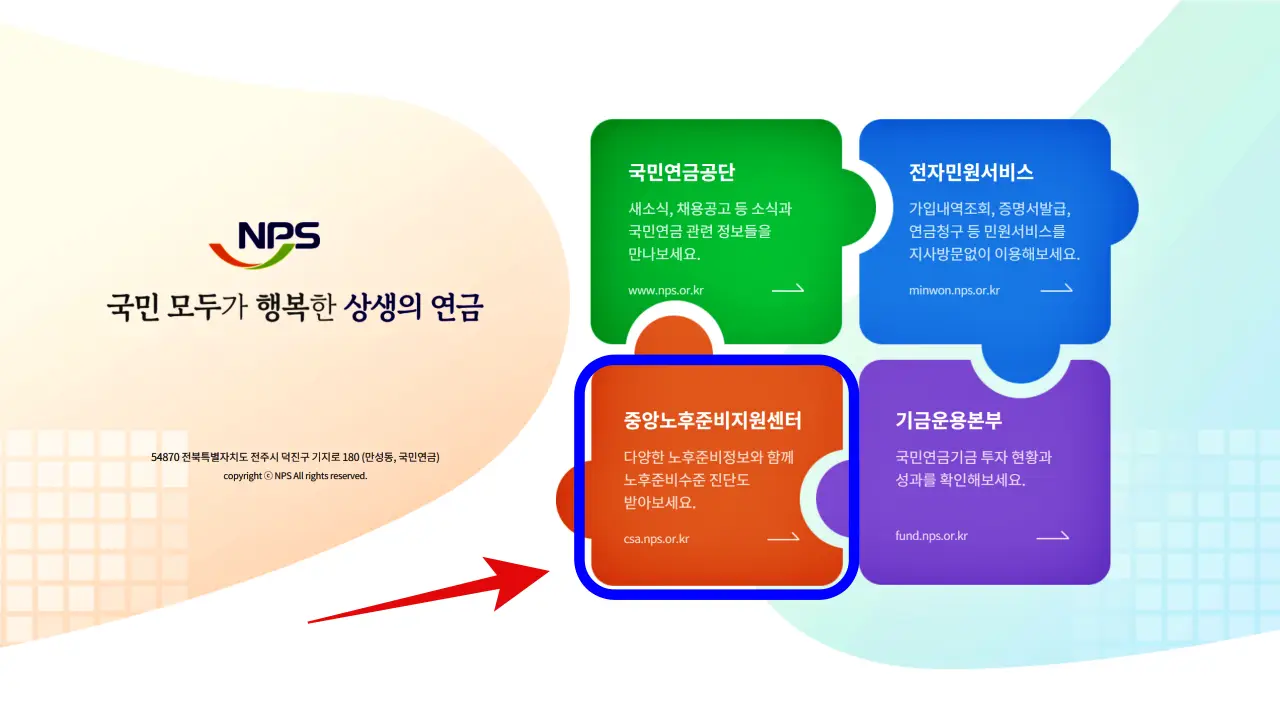 기초연금 재산기준, 자격 확인, 재산 평가 항목, 기초연금 신청방법