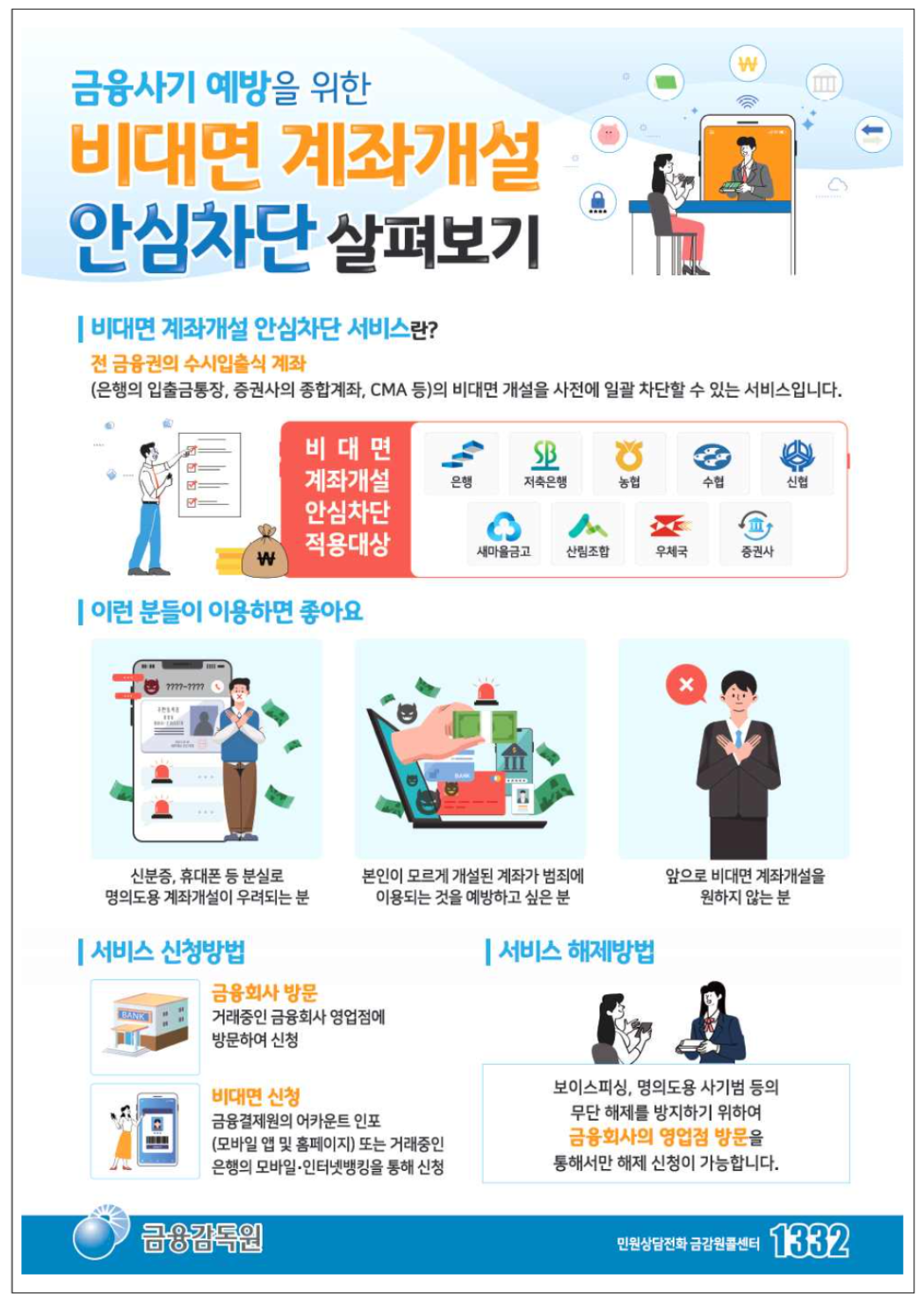 비대면 계좌개설 안심차단 신청
