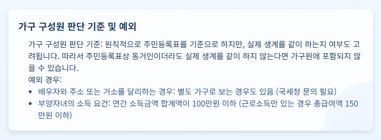 근로장려금 가구 구성원 판단
