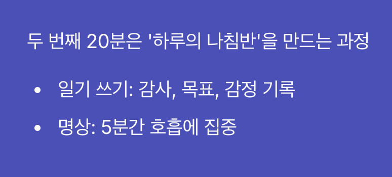 '성찰하기(REFLECT)' - 하루의 나침반 설정하기