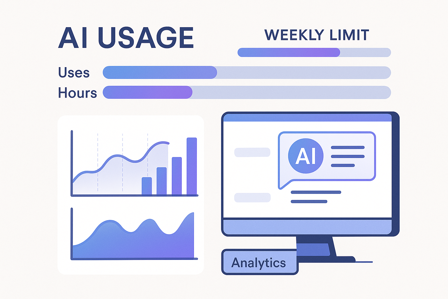Claude Pro weekly usage limit dashboard showing 2025 policy changes and pricing plans comparison guide