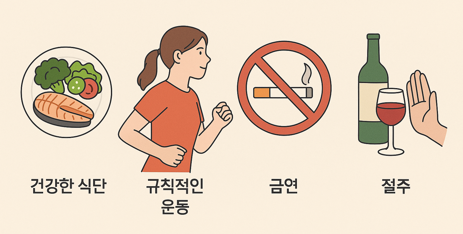 건강한 생활 습관