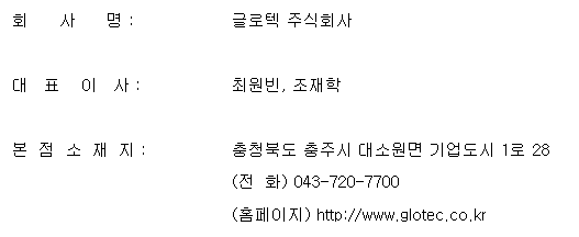 글로텍 기업정보와 복합 프리즘 시트