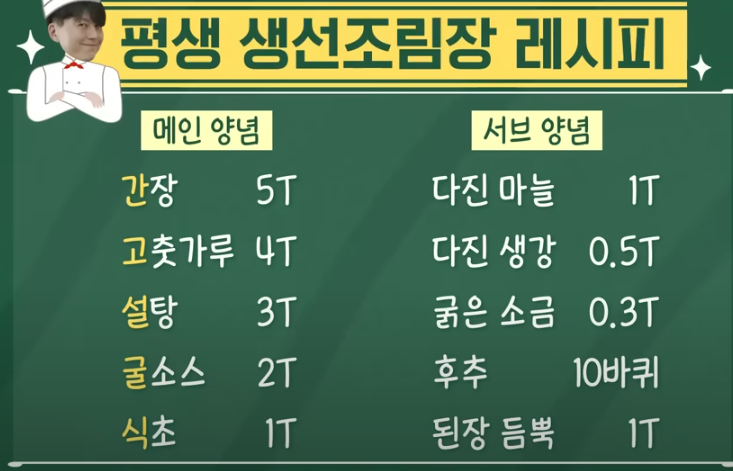 편스토랑 류수영 고등어조림 재료 준비20