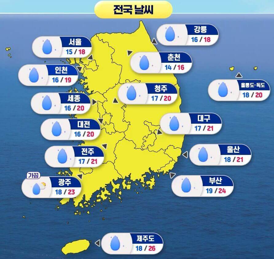전국날씨