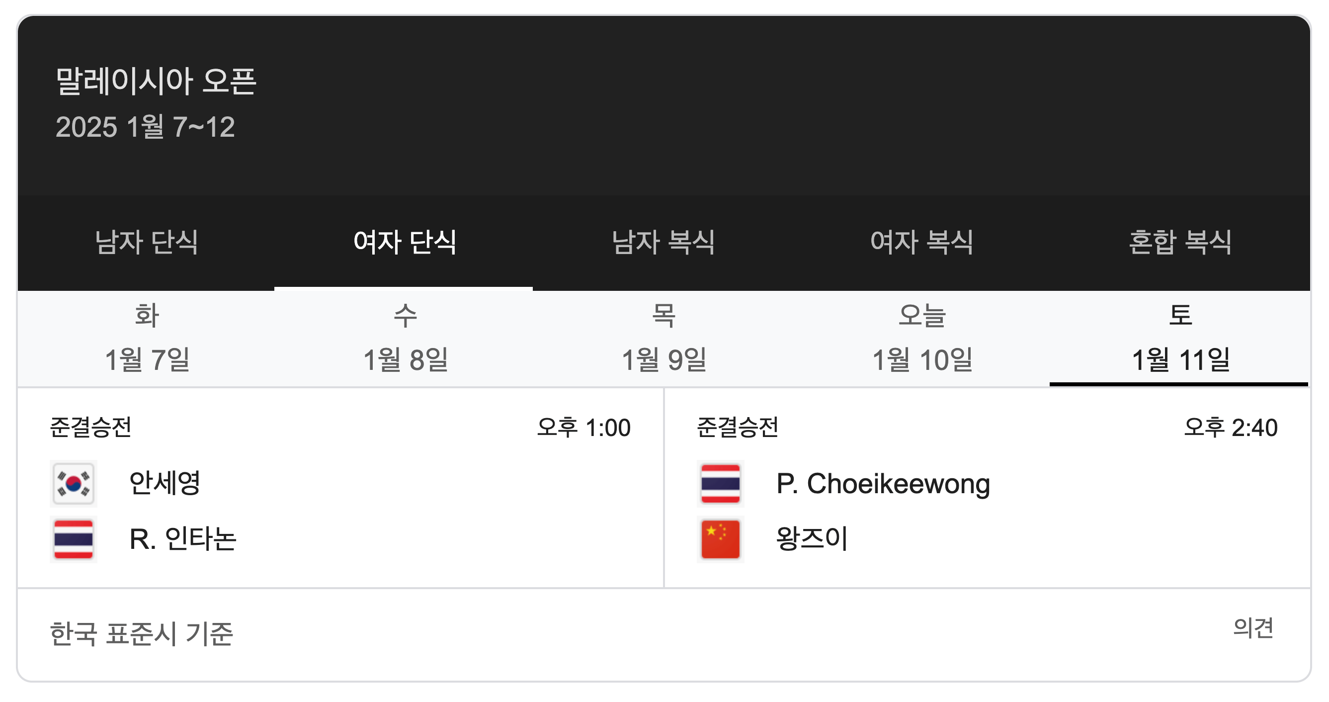 말레이시아 오픈 배드민턴 안세영 4강