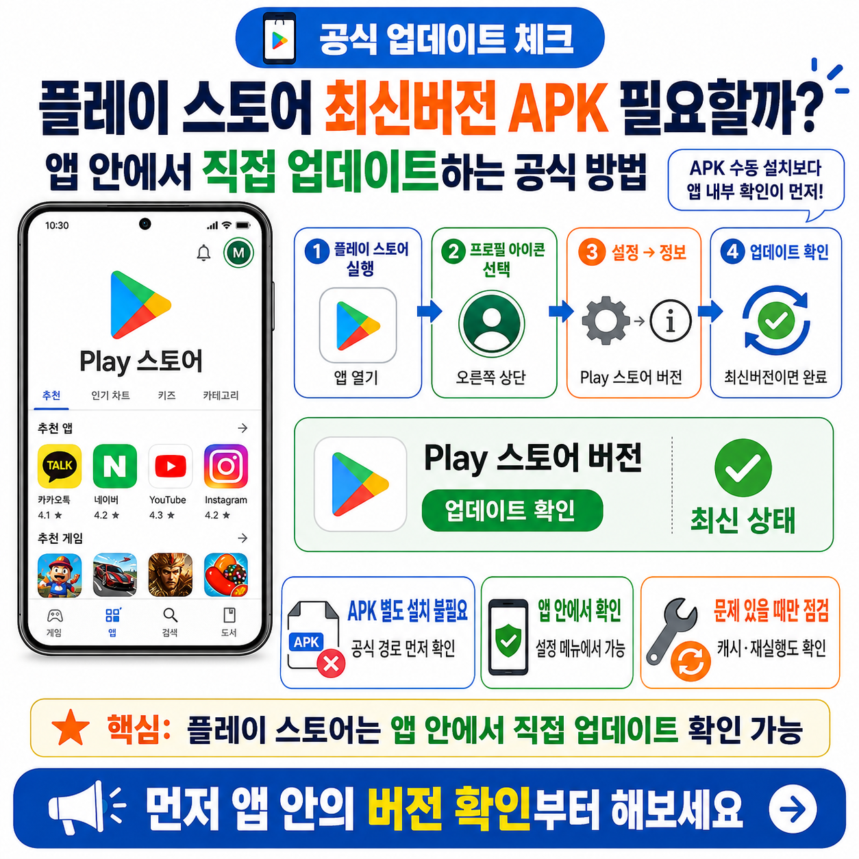 플레이 스토어 최신버전 APK 필요할까? 앱 안에서 직접 업데이트하는 공식 방법